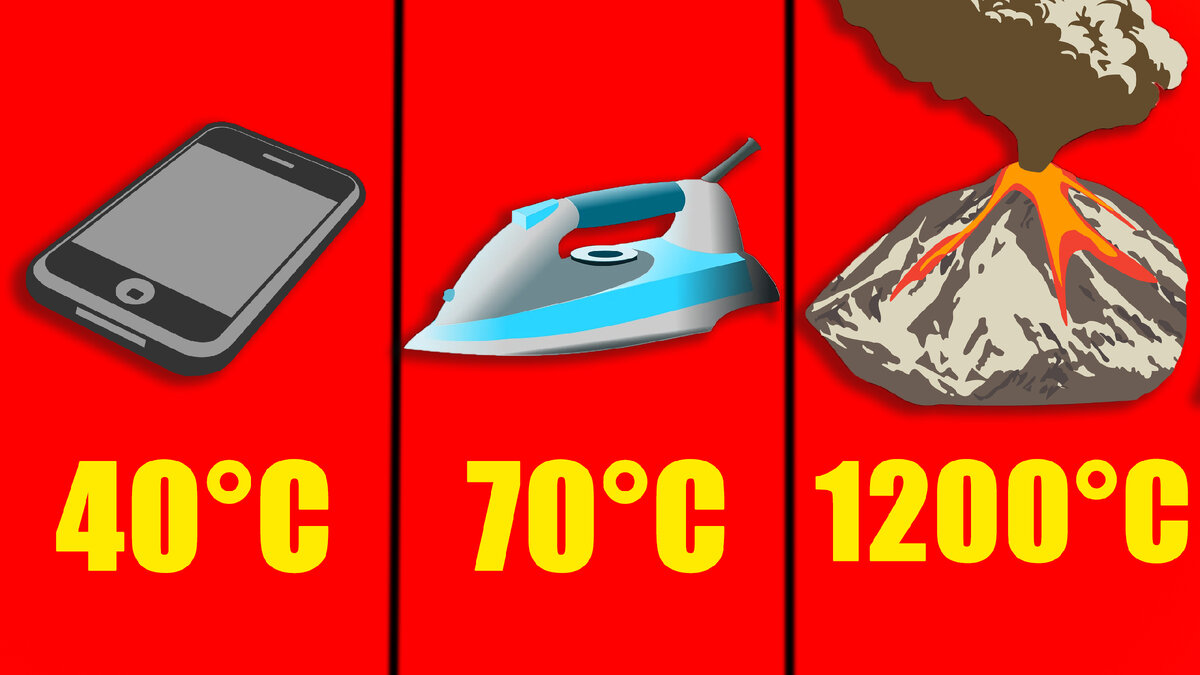 На данном фото показан температура телефона, утюга и вулкана 