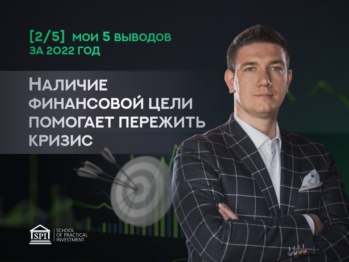 Формирование современного инвестирования федор. Федор инвестиции. Участники инвест рынка. Федоров инвестор. Федор сидоров капитал.