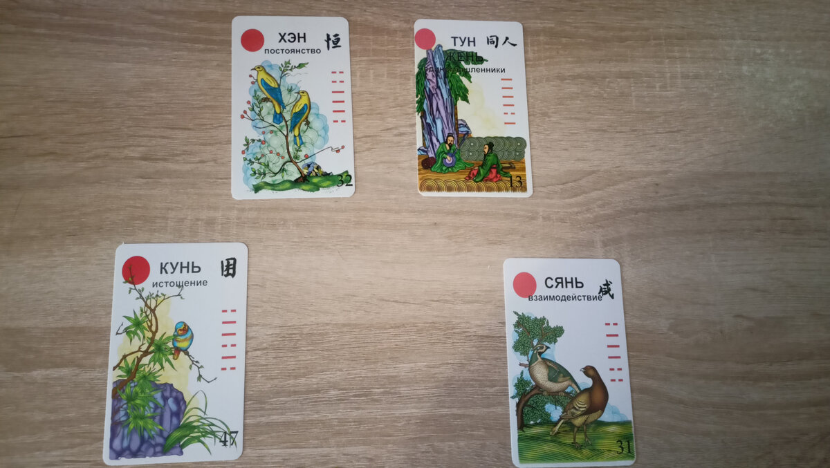 Сам расклад