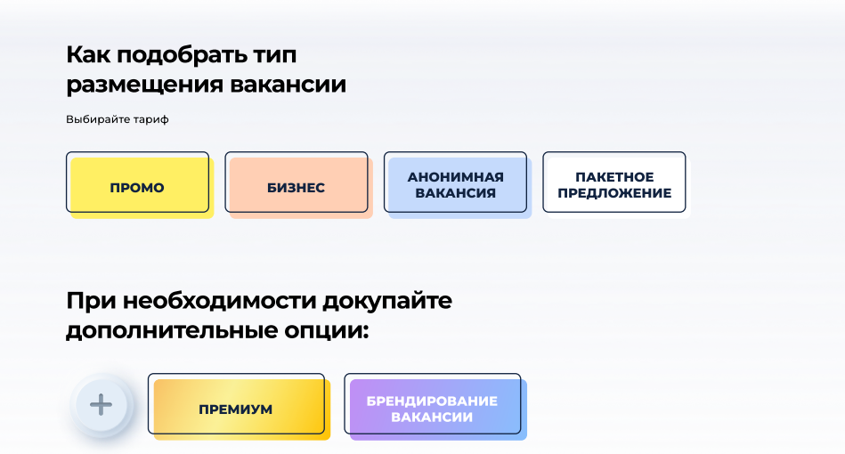 Бесплатные каналы для размещения вакансий