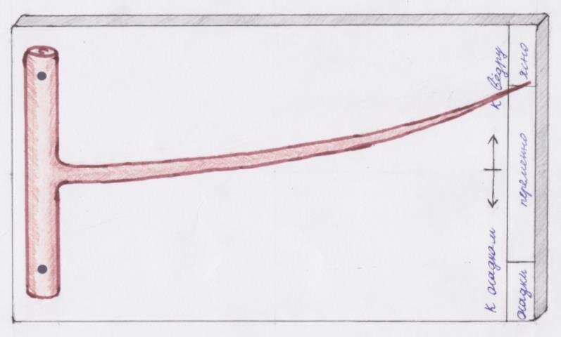 Еловый барометр своими руками