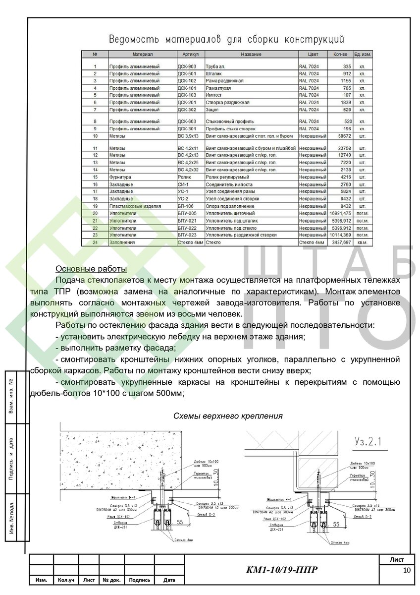 Выборка страниц (листай карусель)