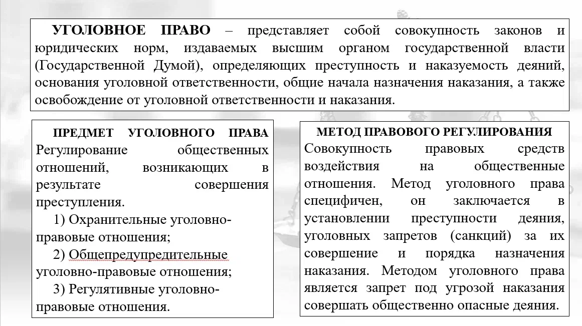 Уголовное право предмет метод задачи. Российская Империя уголовное право список.