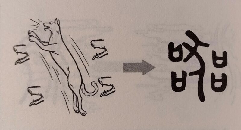    Иероглиф 器. Источник: 图解”说文解字“画说汉字