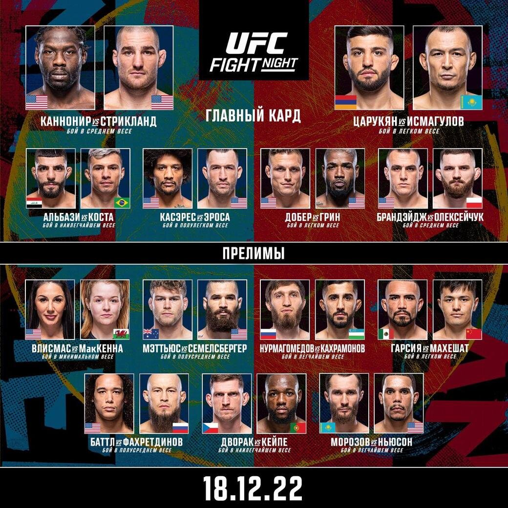     Кард UFC Fight Night 216