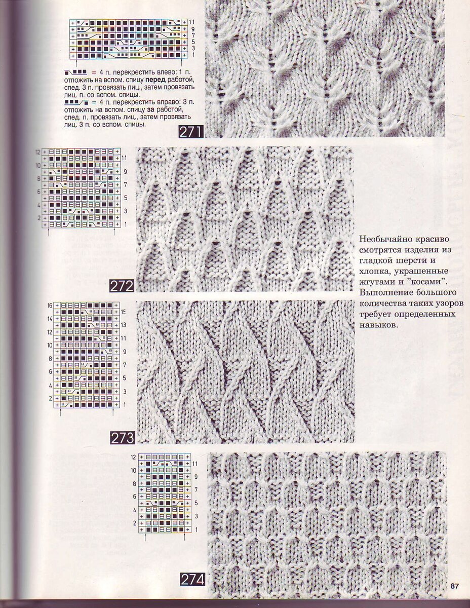 Рисунки по вязанию спицами и схемы