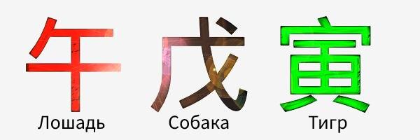 Любовное предсказание на 2023 год для Тигра, Лошади и Собаки.