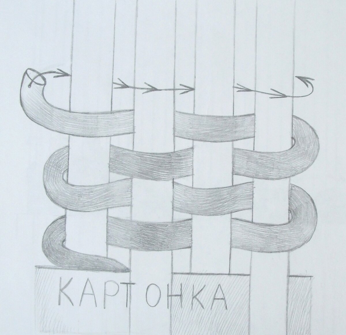 Переплетение уточной нити с основной. Основа расположена вертикально, уток пробрасывается горизонтально...