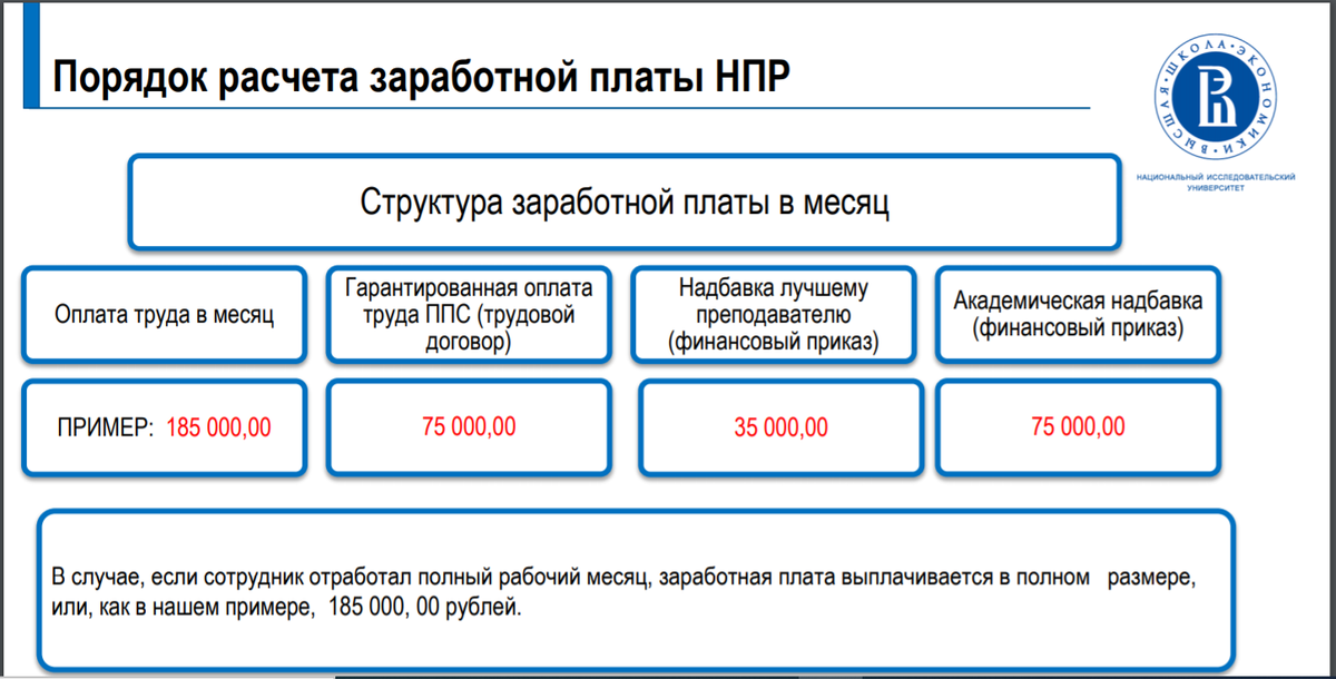 Прямо с гербом ВШЭ в правом верхнем углу!