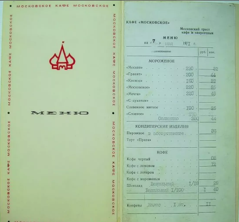 Меню кафе. Из просторов Интернета.