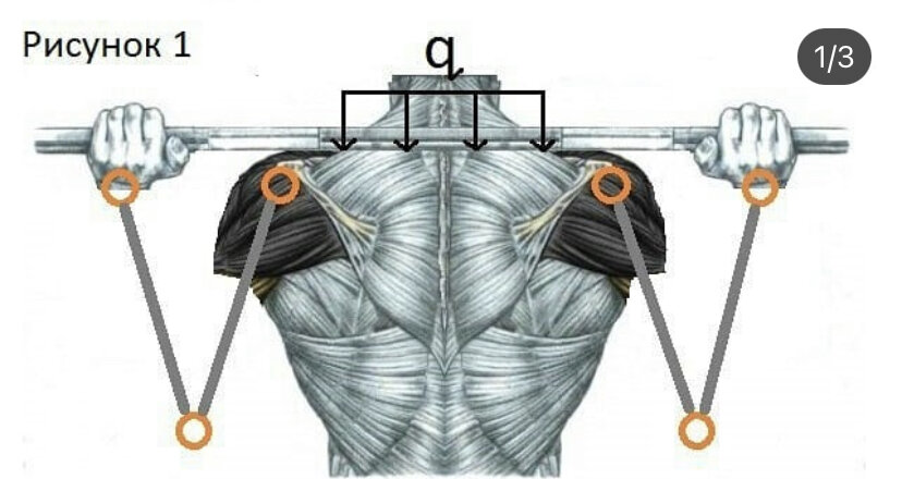 Картинки взяты у Юрия Белкина