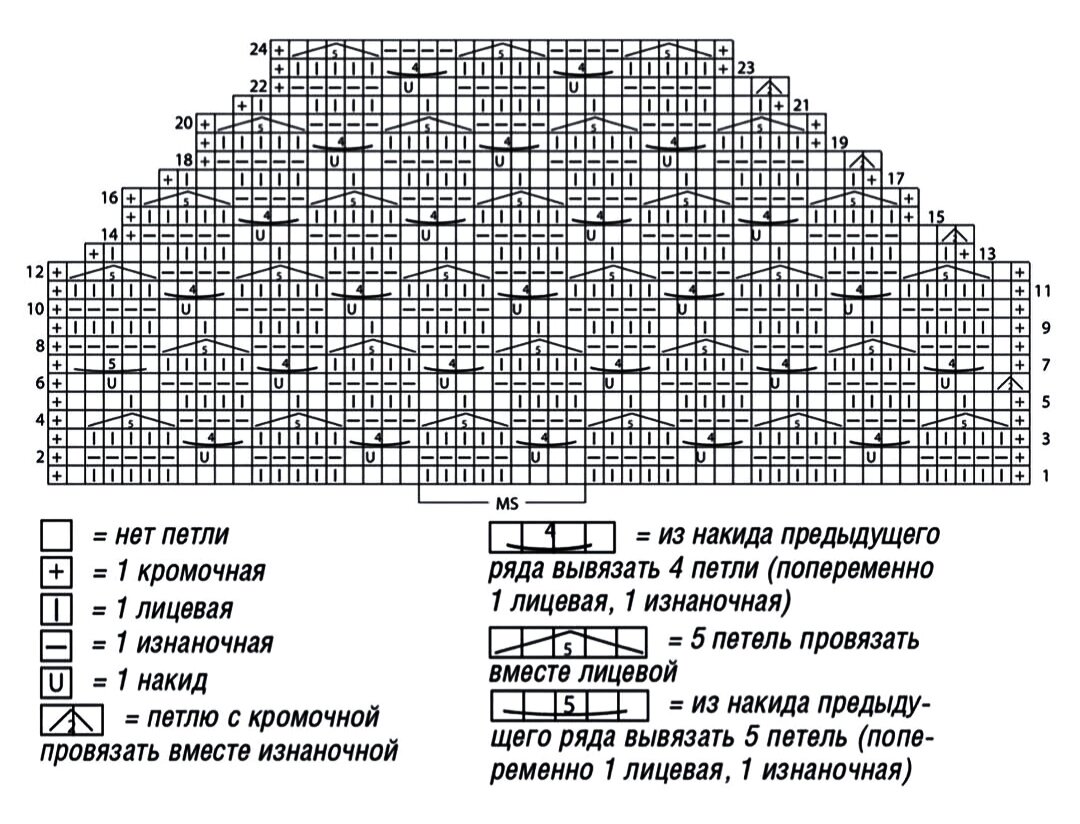 Вязаный топ схема 2022