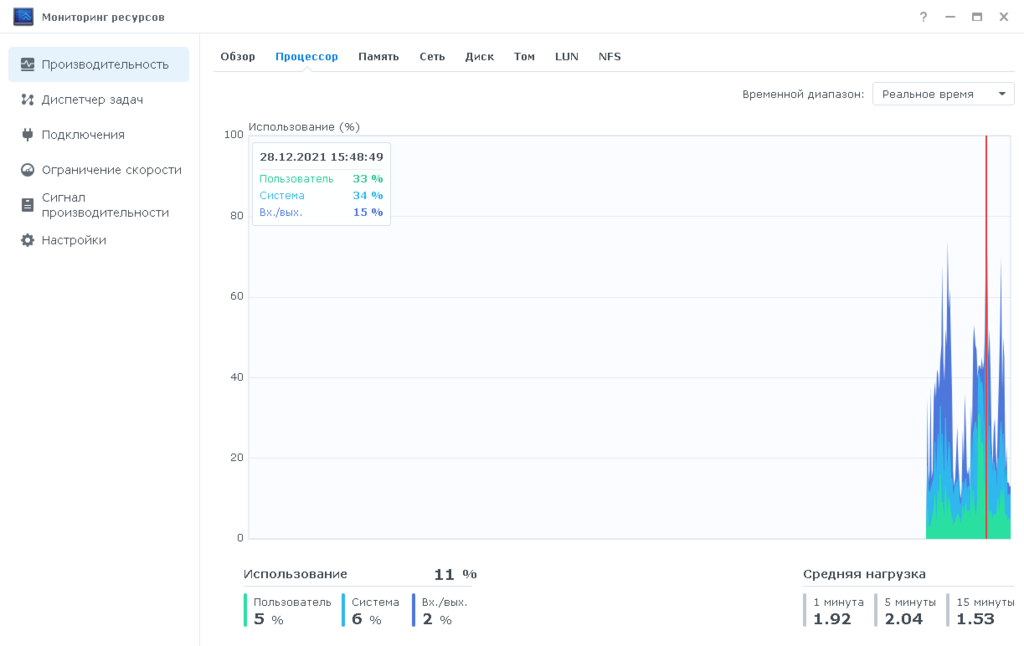 Монитор ресурсов – Процессор – Synology NAS