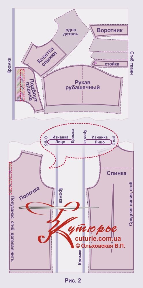 Выкройка ночной рубашки в Москве