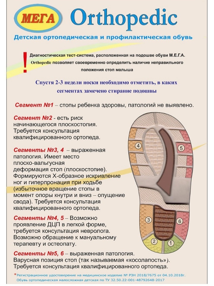 Из открытого доступа 