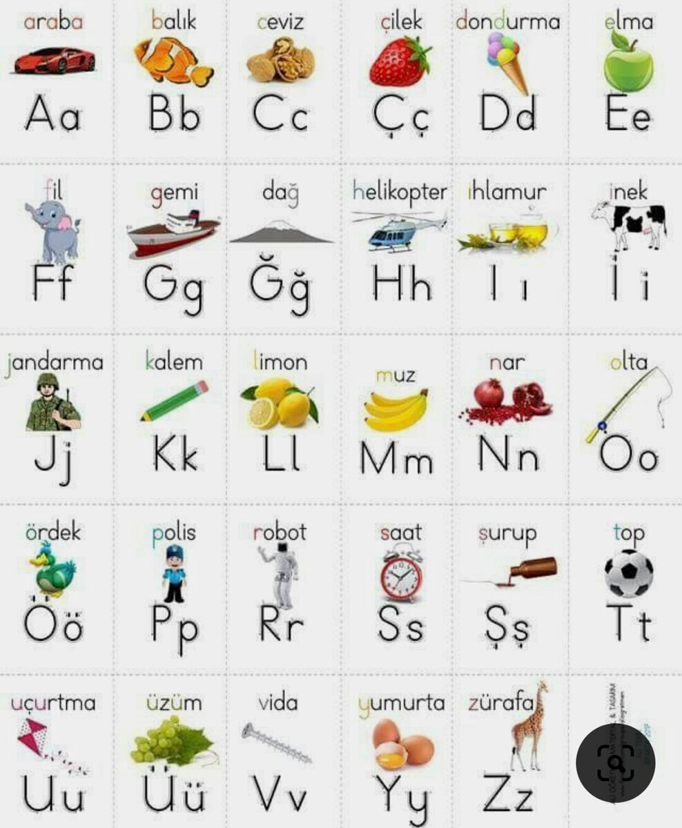 Турецкий алфавит. Очень похож на латинский, но есть специфичные буквы с точками, чёрточками и маленькими закорючками сверху. 