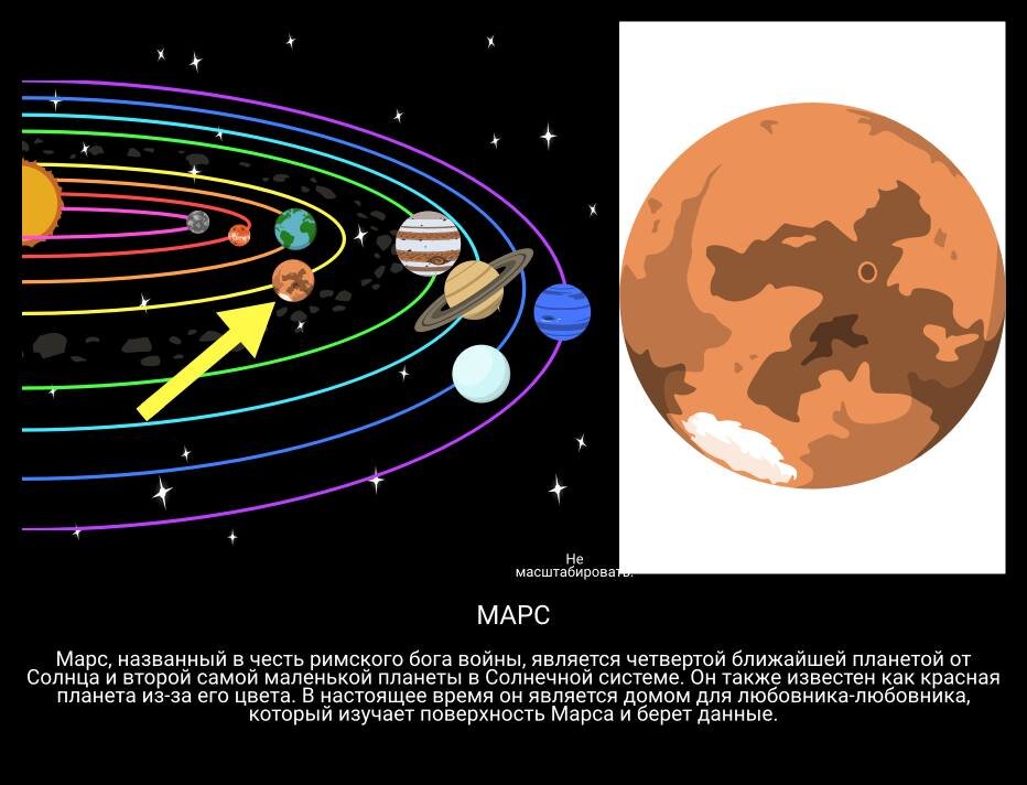 С 27 октября Марс замедлился и после 30 числа развернется в ретроградное движение. Период, когда он медленный и как будто стоит на месте называется «статика».