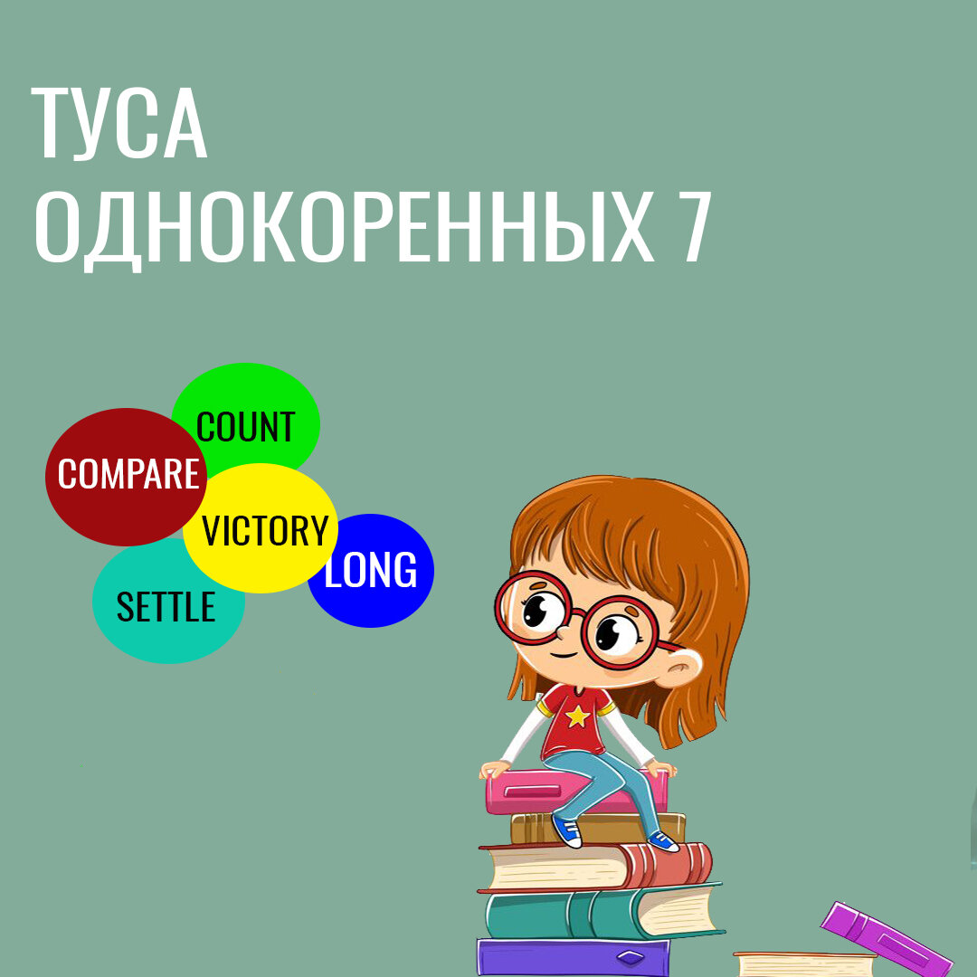 Однокоренные слова в английском языке или "Туса однокоренных". Word Formation.