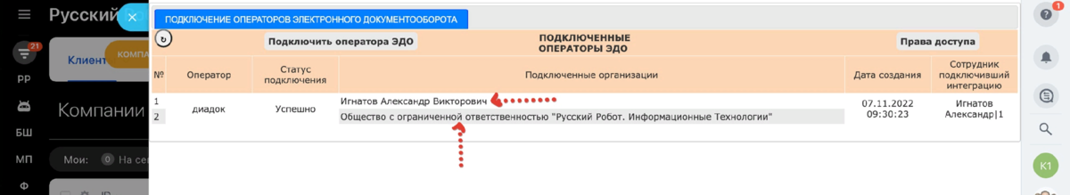 Откройте каждую организацию и проверьте, доступен ли вашей авторизации перечень сотрудников