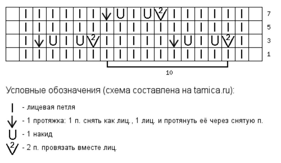 Схема узора
