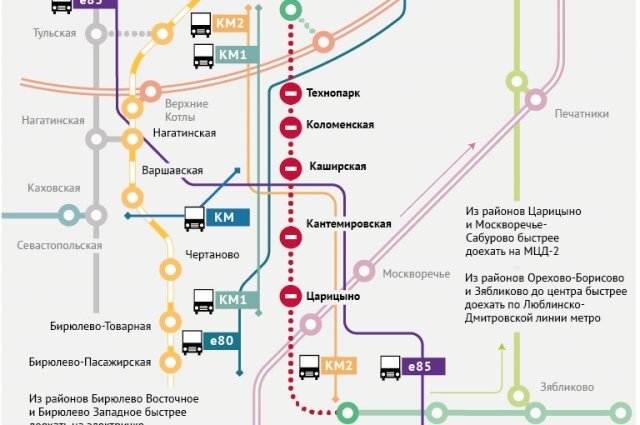 Станции павелецкого направления электричек схема верхние котлы