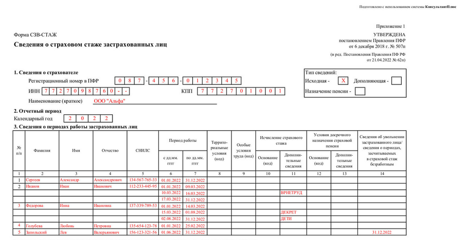 Отчет по стажу в 2024 году. Сведения по форме СЗВ-стаж. Корректирующая СЗВ-стаж 2022. СЗВ стаж форма 2022.