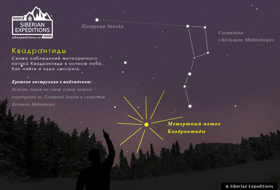    Брянцы могут не увидеть ночью 4 января первый звездопад 2023 года из-за света от Луны в преддверии полнолуния avchernov