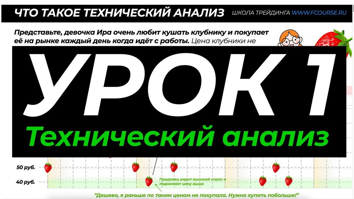 Полный детальный разбор смотрите на нашем ютуб канале https://youtu.be/lPAtpUBlRkI 