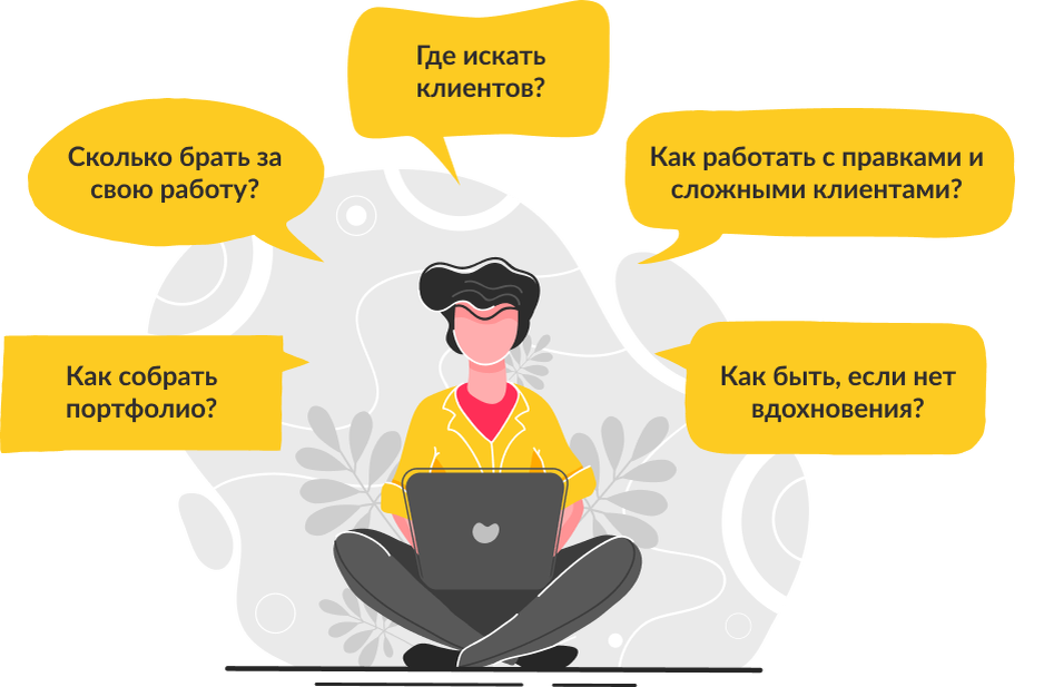 Где искать людей. Поиск клиентов. Где найти клиентов. Где искать клиентов. Как искать