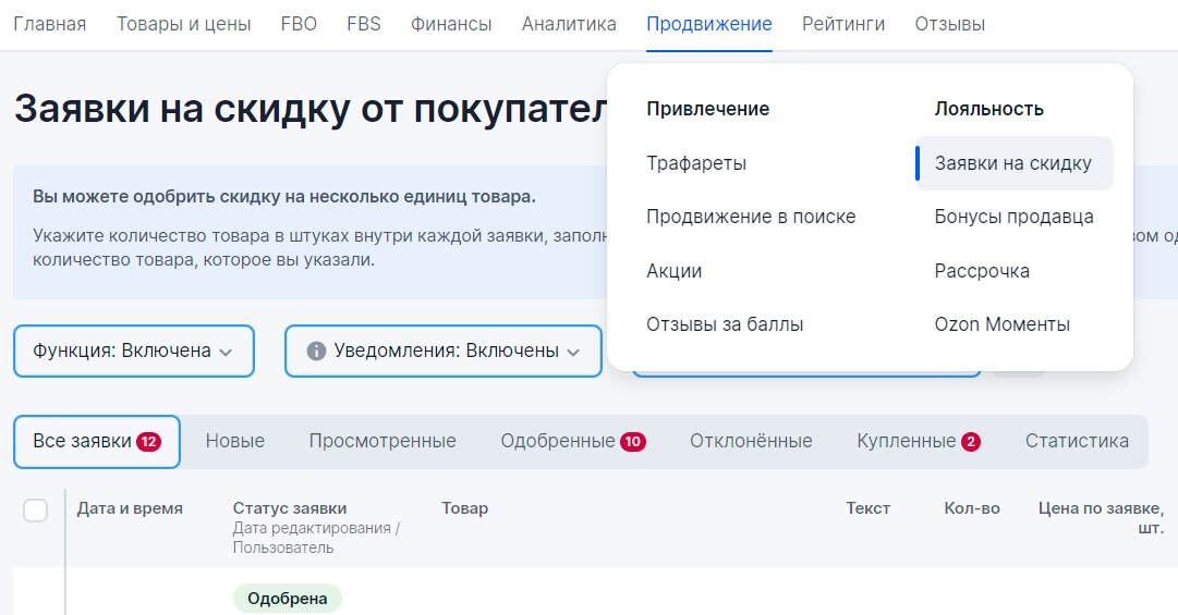 Бонусы продавца озон