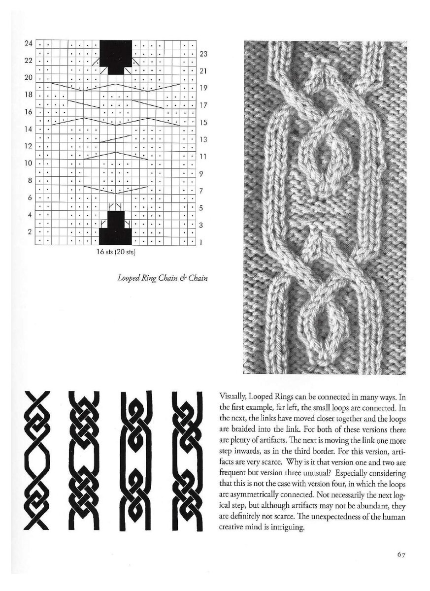 Viking knit схема цепи