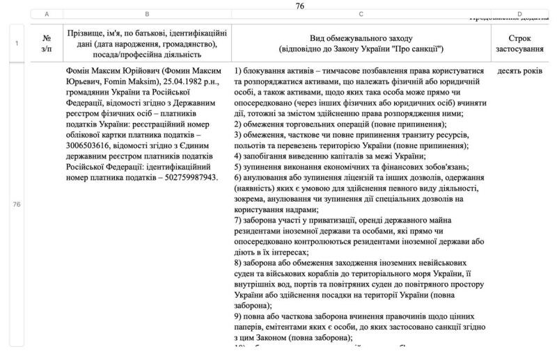    Не хватает Хрюши со Степашкой: Зеленский ввел санкции против 198 россиян и украинцев — деятелей культуры и искусства
