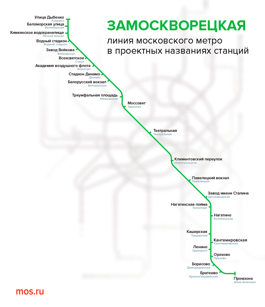 Карта метро москвы метро ховрино какая ветка