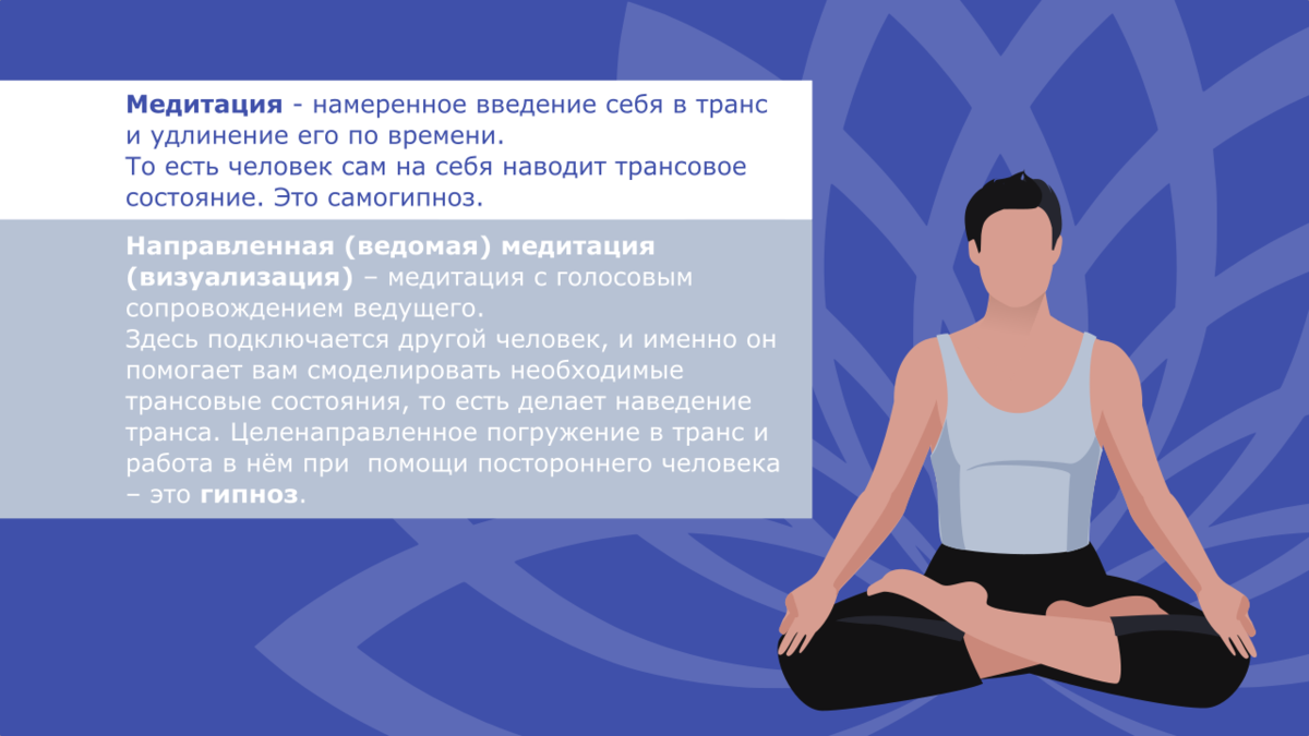 ДИРЕКТИВНЫЙ ГИПНОЗ Что такое директивный гипноз? Не пугайтесь! Это… | Доктор Борменталь | Дзен
