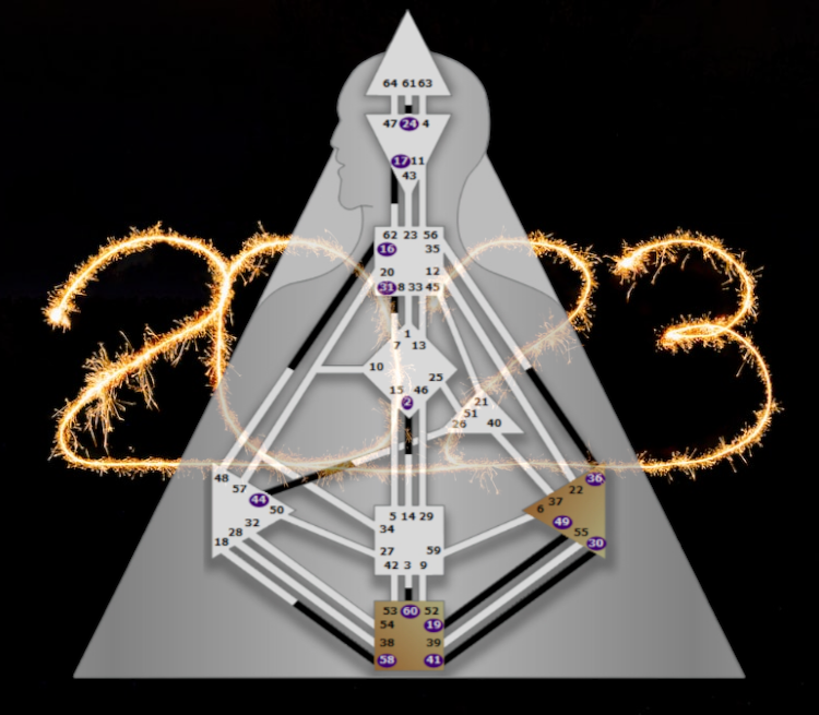 #рейвновыйгод #2023