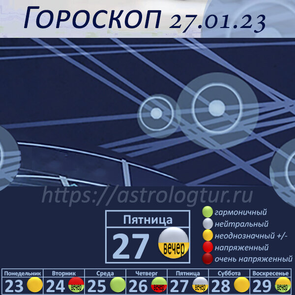 Гороскоп на 27 января 2023