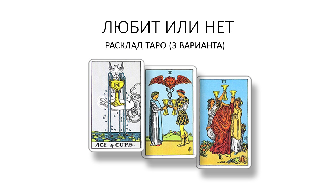 Гадание ответ на вопрос 