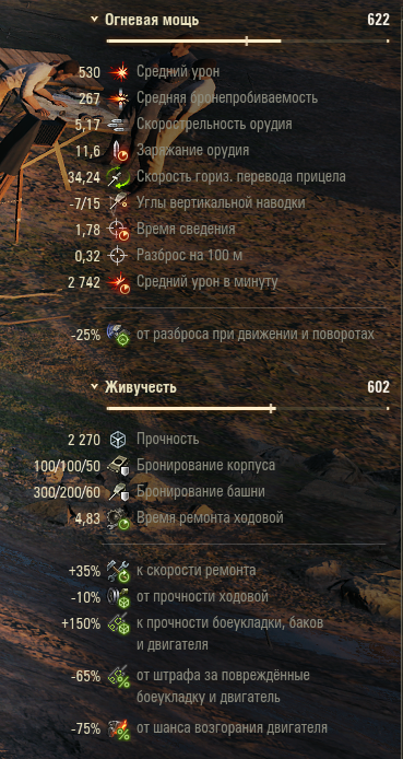 ТТХ с боновым досылателем