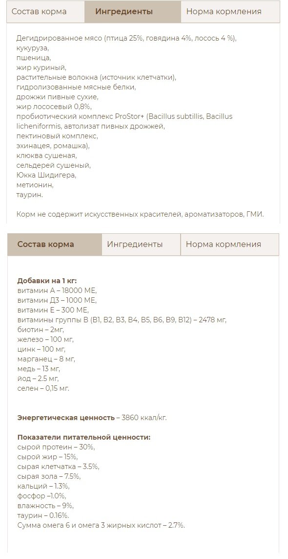 Состав корма Сириус для взрослых кошек Мясной рацион