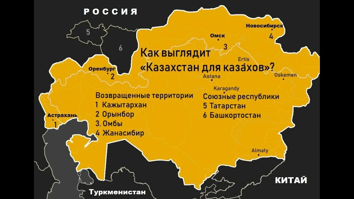 Претензии Казахстана на регионы России