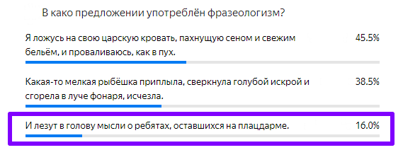 Статистика ответов.