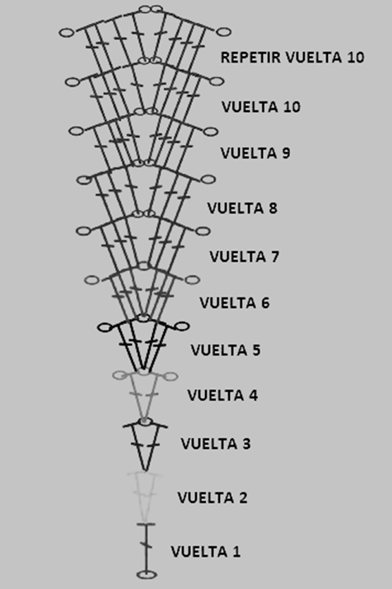   !      .       .      , , ,  .-3