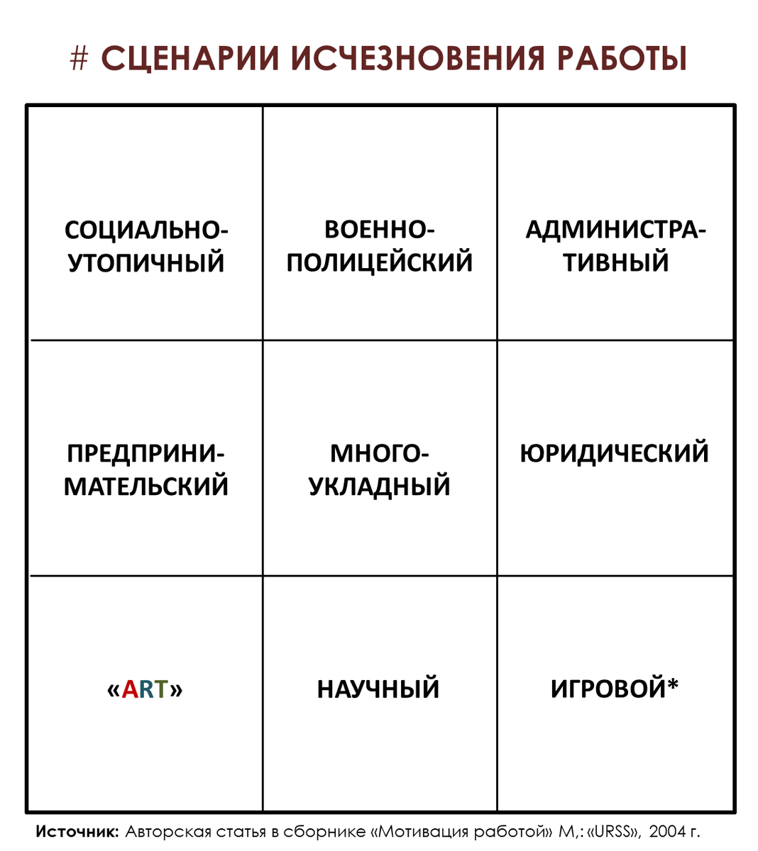 Если причин может быть много, то почему результат всегда один |  Гипермышление | Дзен