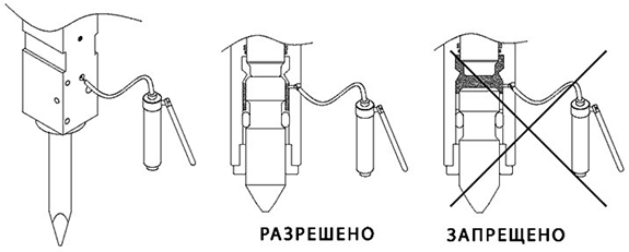 Как правильно смазывать пару трения втулка-пика