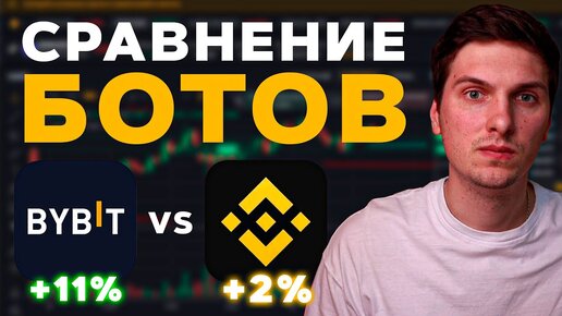 Сравнение Торговых Ботов Binance и ByBit! Показываю Результат Фьючерсных Ботов Спустя 7 Дней