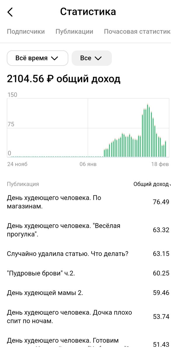 За месяц и 2 дня.