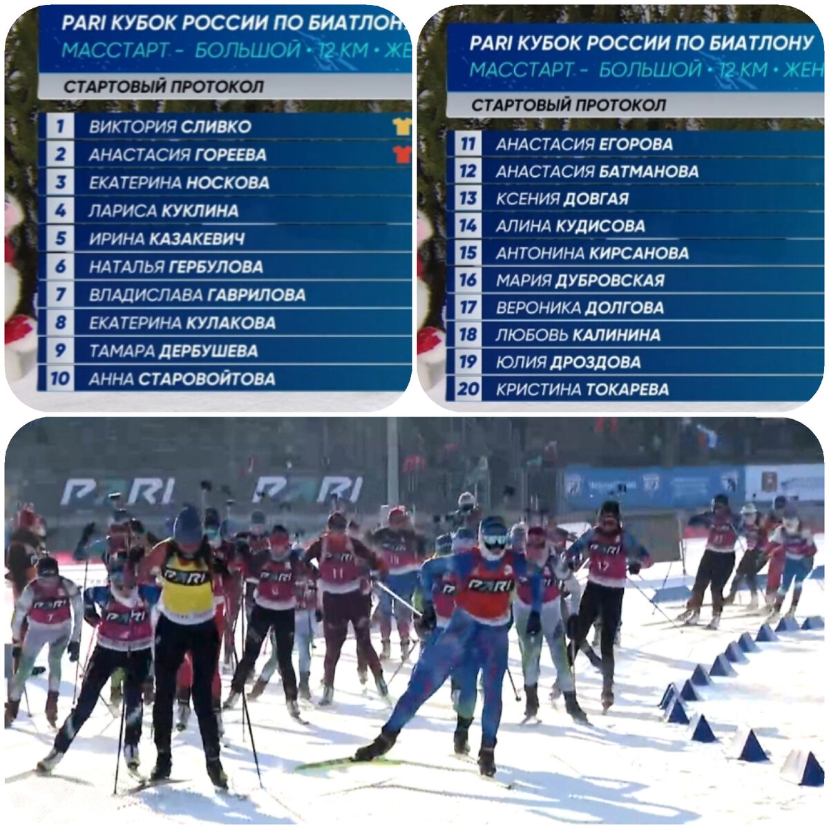 Стартовый протокол 