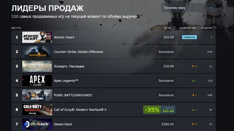  📷    Источник изображения: Steam