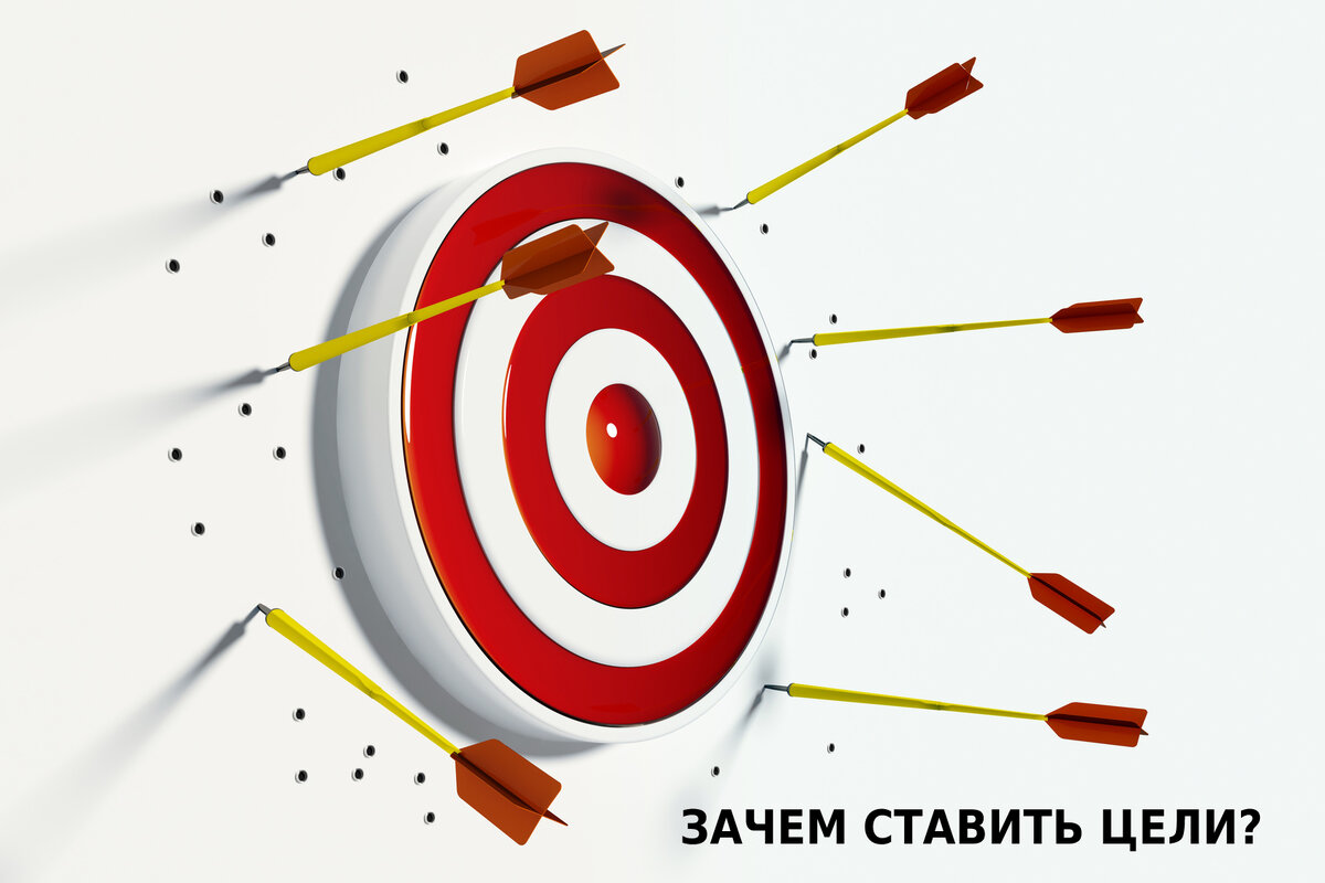 Цели