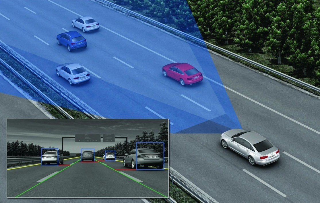 Связь между автомобилями. Система адаптивного круиз контроля. Адаптивный круиз-контроль (ACC). Датчик адаптивного круиз контроля. Лидар на круиз контроль.